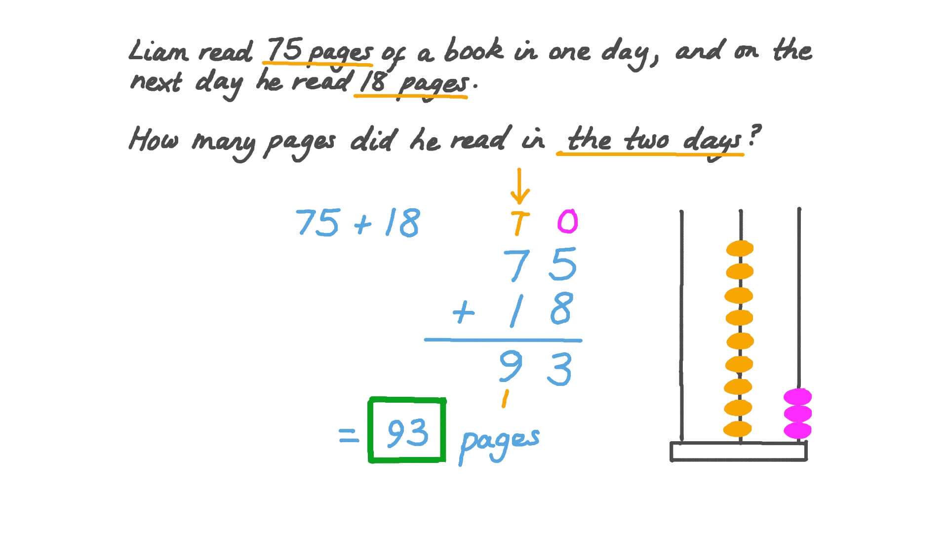 Solving Word Problems Involving Addition of Numbers up to 999