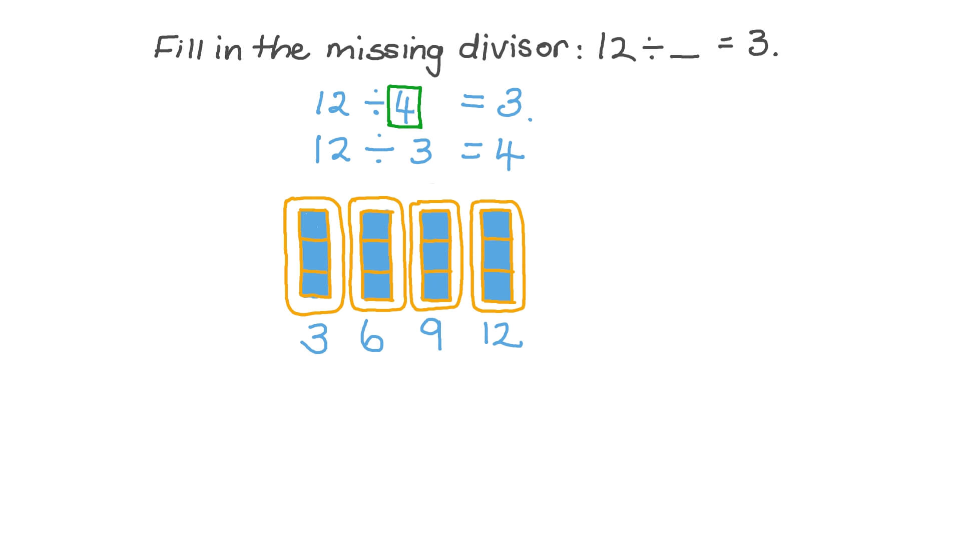 Dividing Numbers up to 100