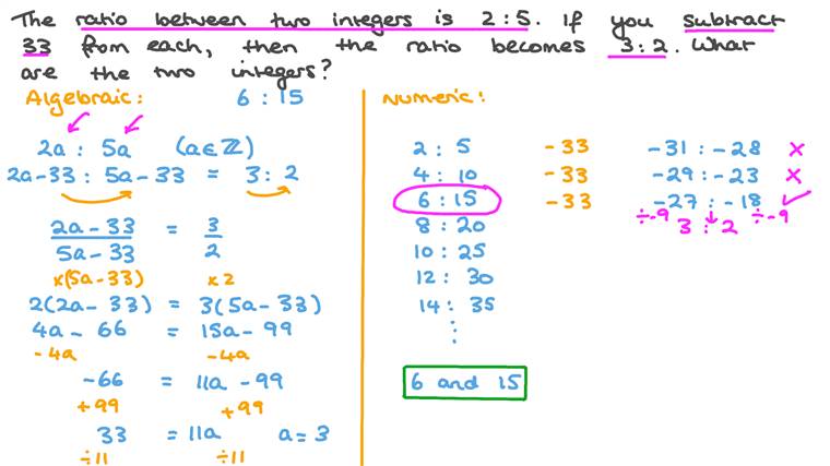 Lesson Playlist | Nagwa