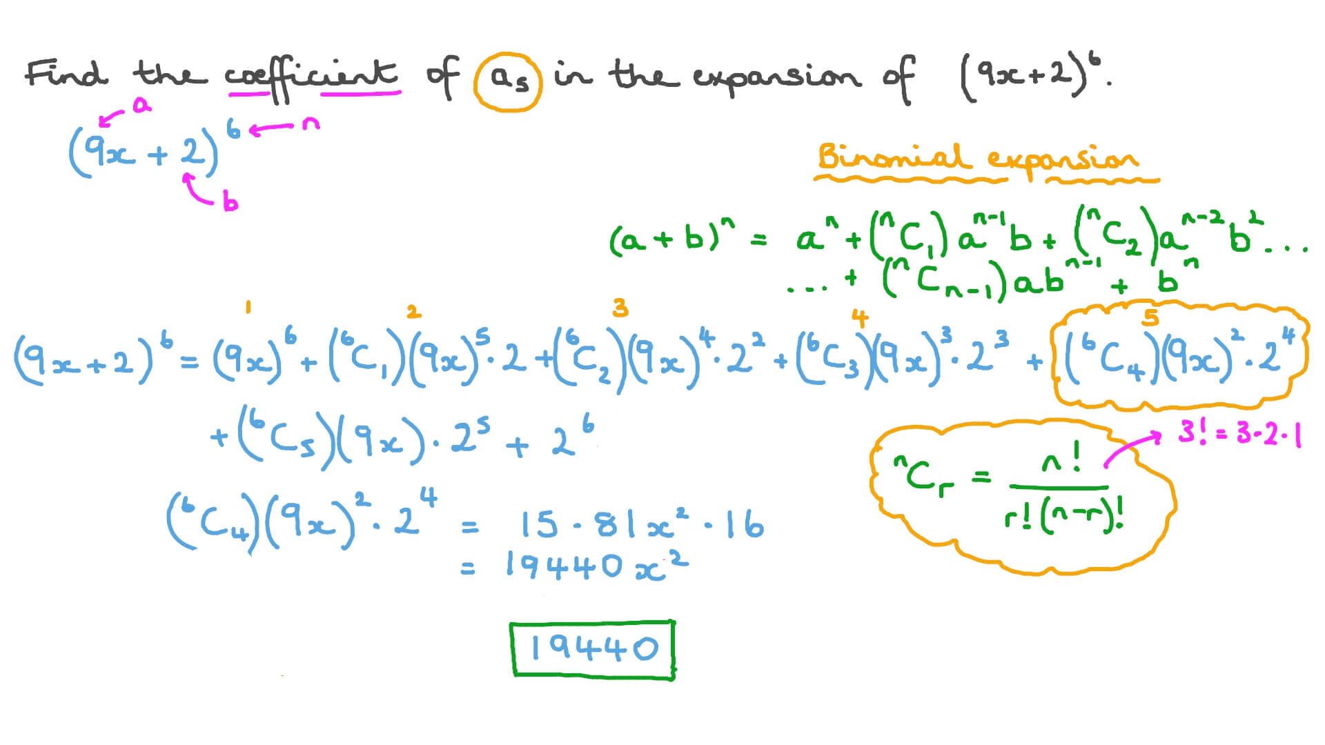 question-video-finding-the-coefficient-of-a-term-in-the-expansion-of-a