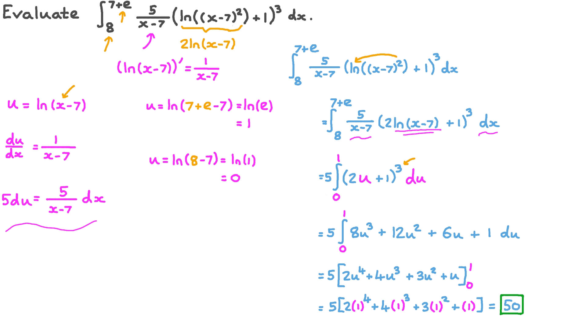 Question Video Evaluating The Definite Integral Of A Product By Using 