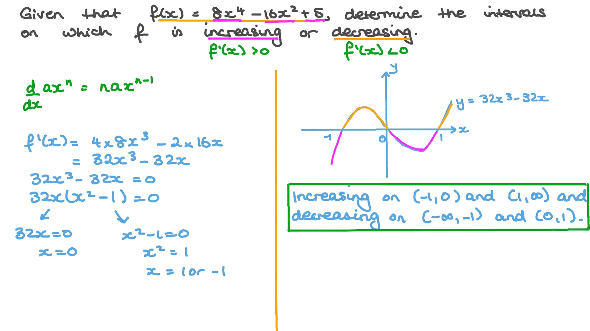 question-video-finding-the-intervals-of-increasing-and-decreasing-of-a