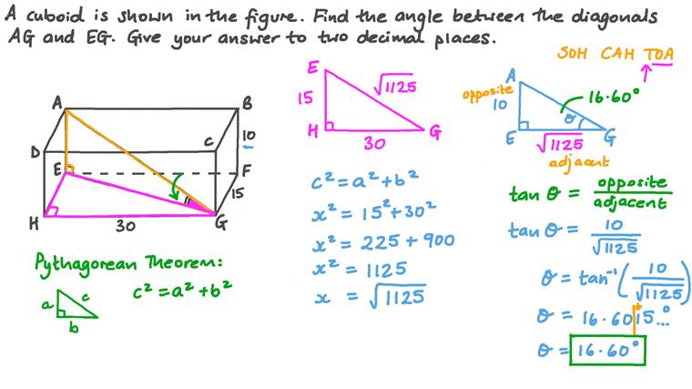 Finding the Length of the Diagonal of a Cuboid