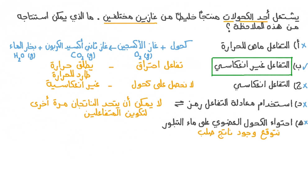 تحديد التفاعل غير الانعكاسي من بعض الملاحظات