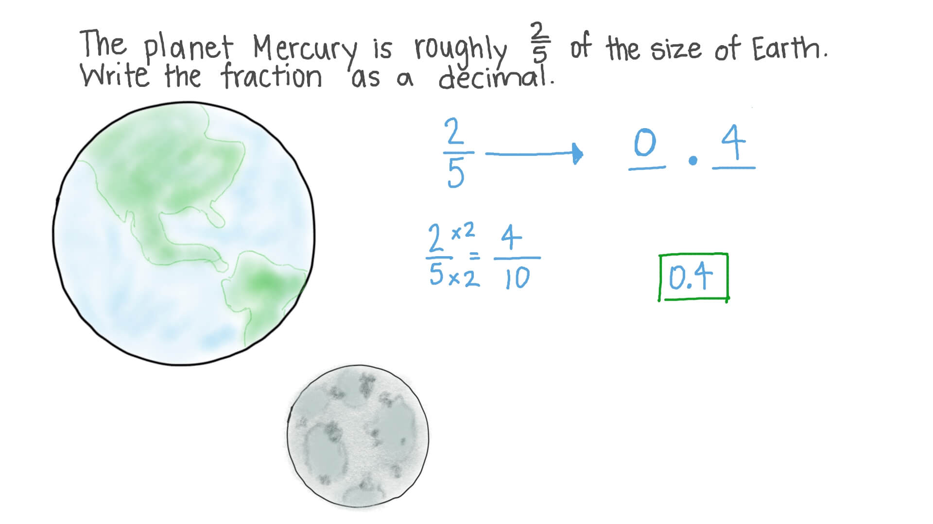 Question video converting proper fractions to decimals nagwa