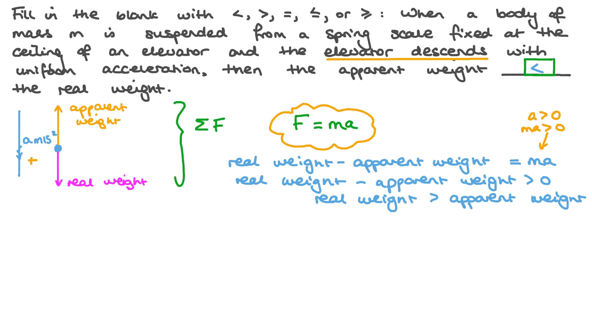Interpreting Newton’s Third Law of Motion