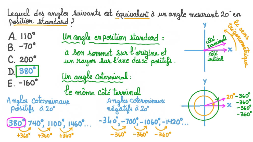 Identifier un angle équivalent en degrés