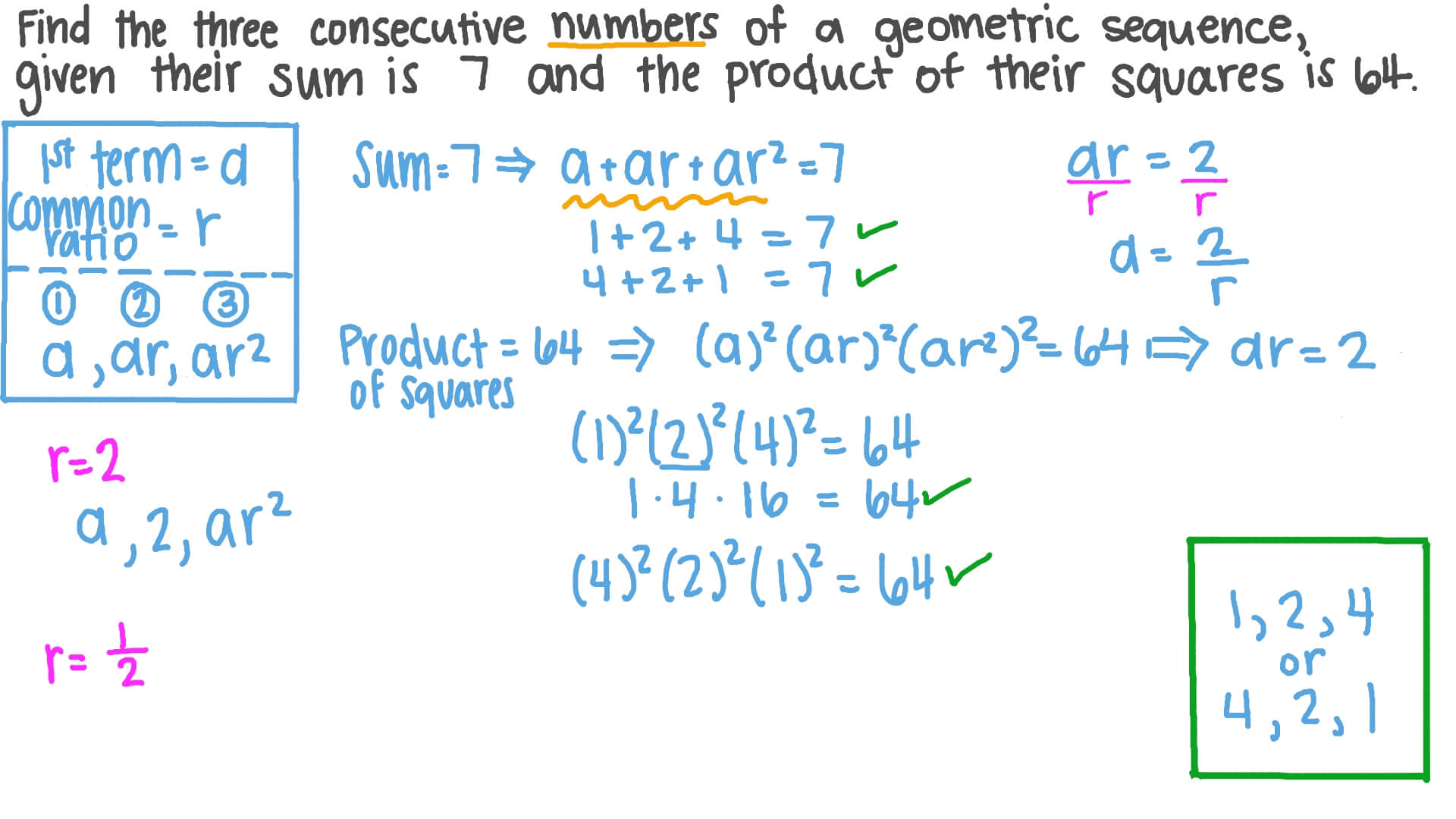 first term geometric sequence formula