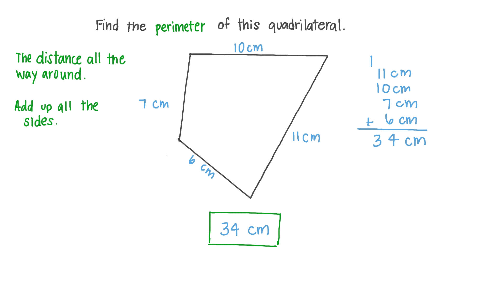 Question Video Finding The Perimeter Of A Quadrilateral Given Its