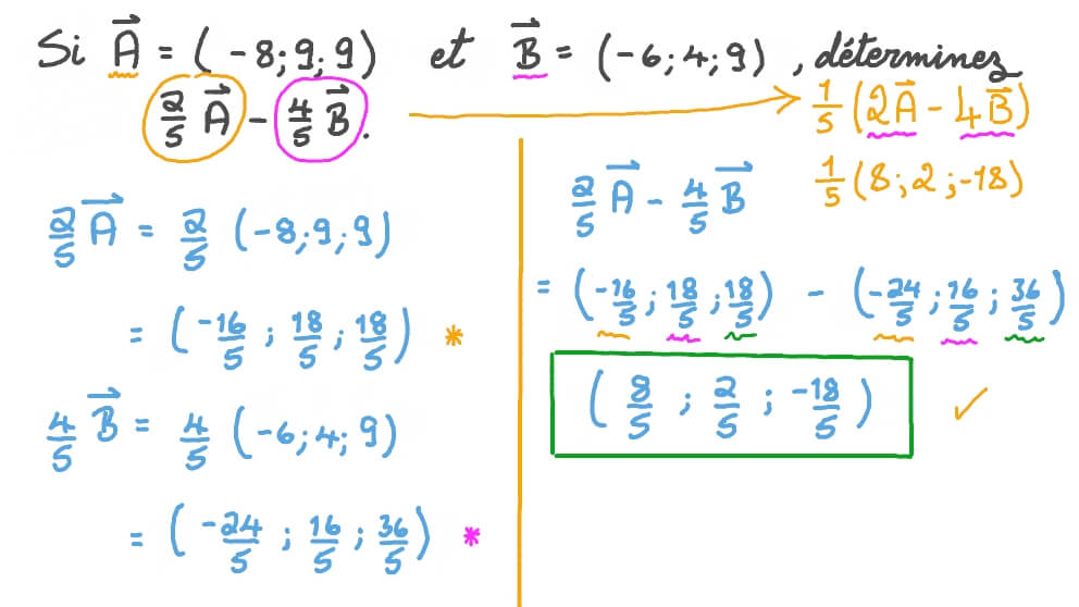 Calculer des différences de vecteurs multipliés par des scalaires