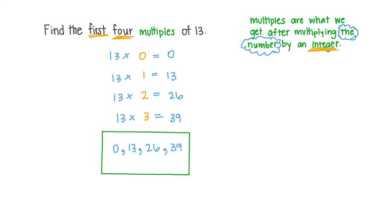 Lesson multiples nagwa
