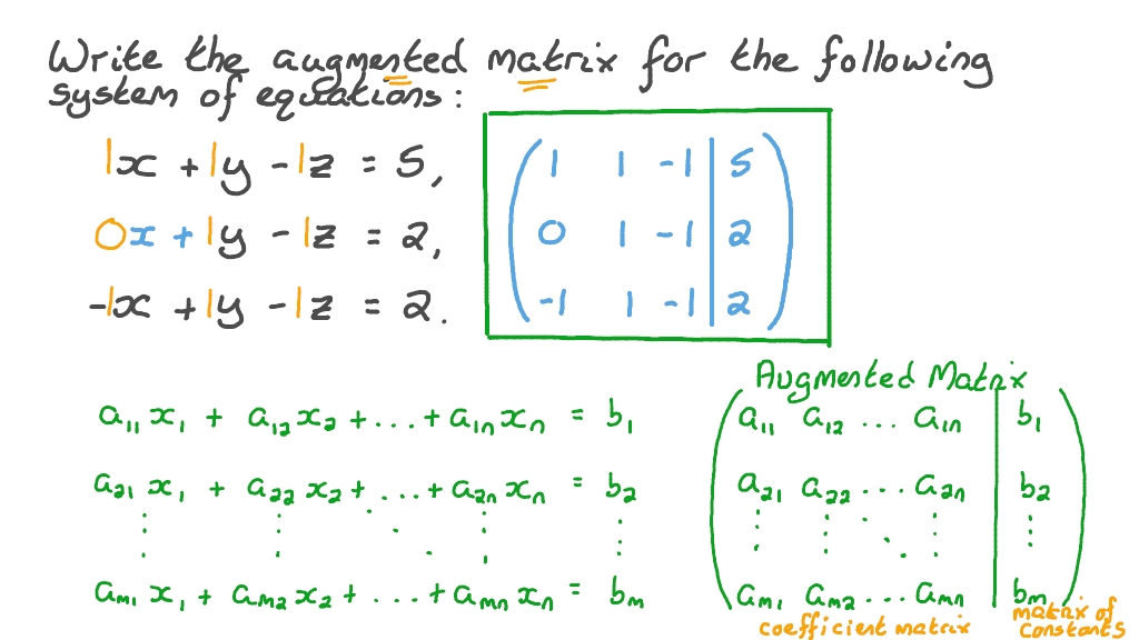 augmented matrix