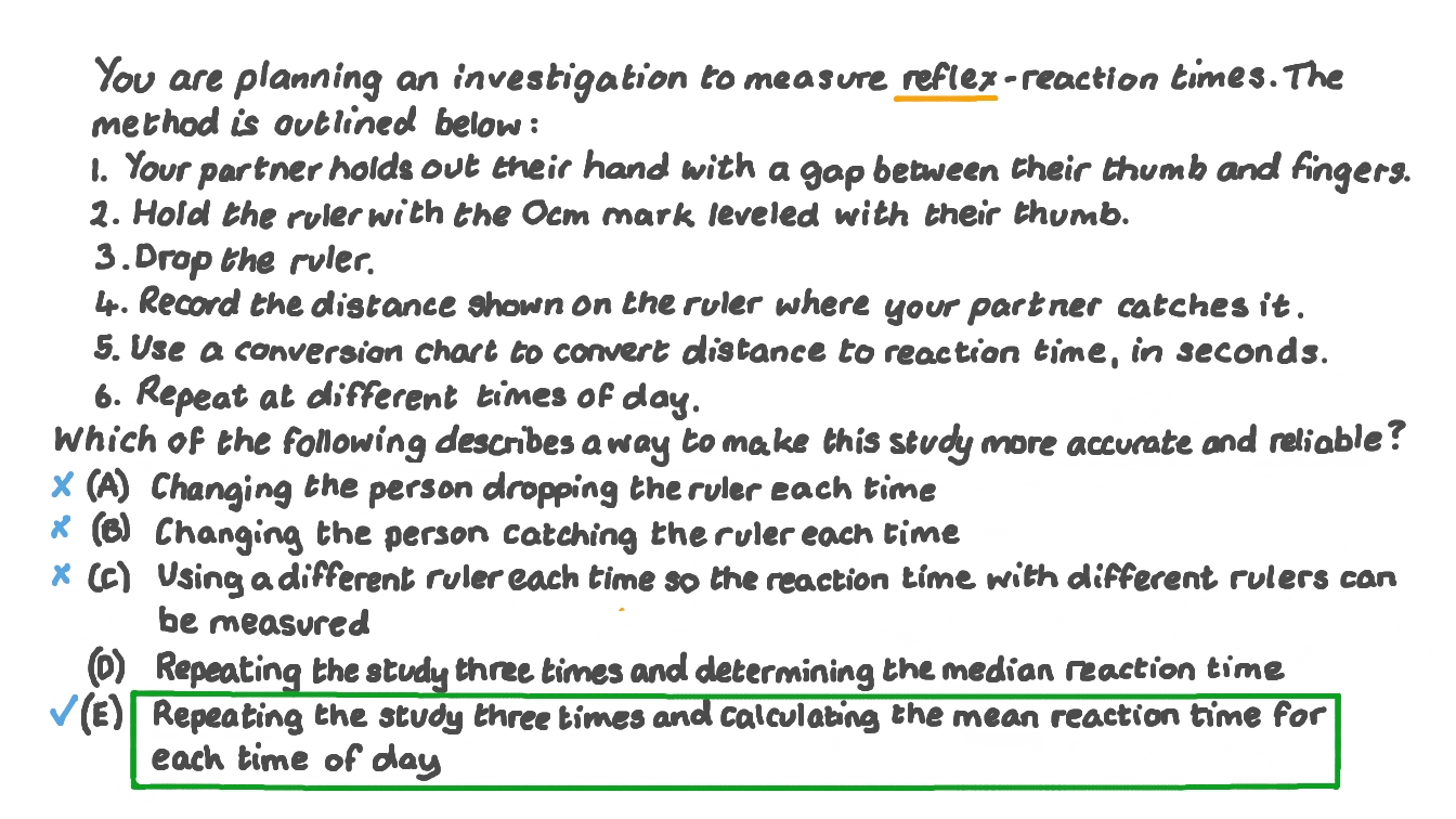 Describing an Experiment to Measure Reflex Reaction Times