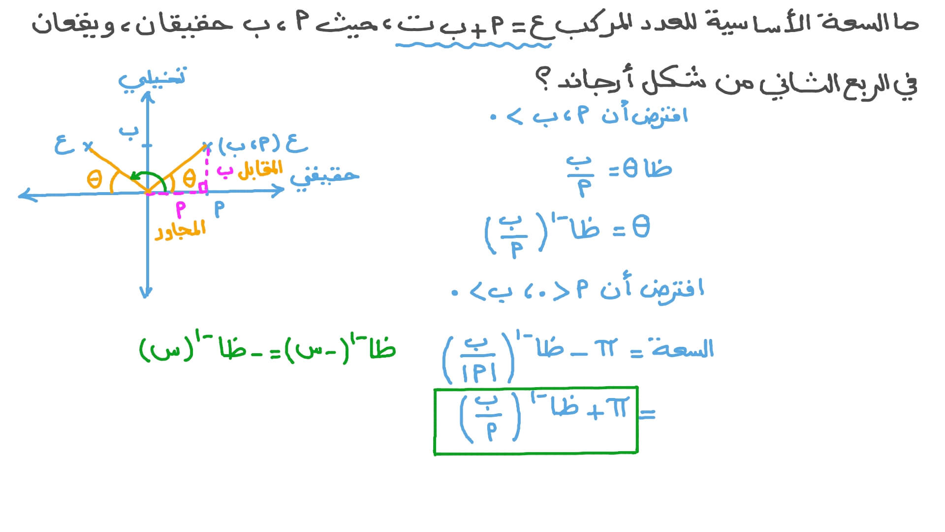 إيجاد السعة الأساسية لعدد مركب باستخدام موضعه في مخطط أرجاند