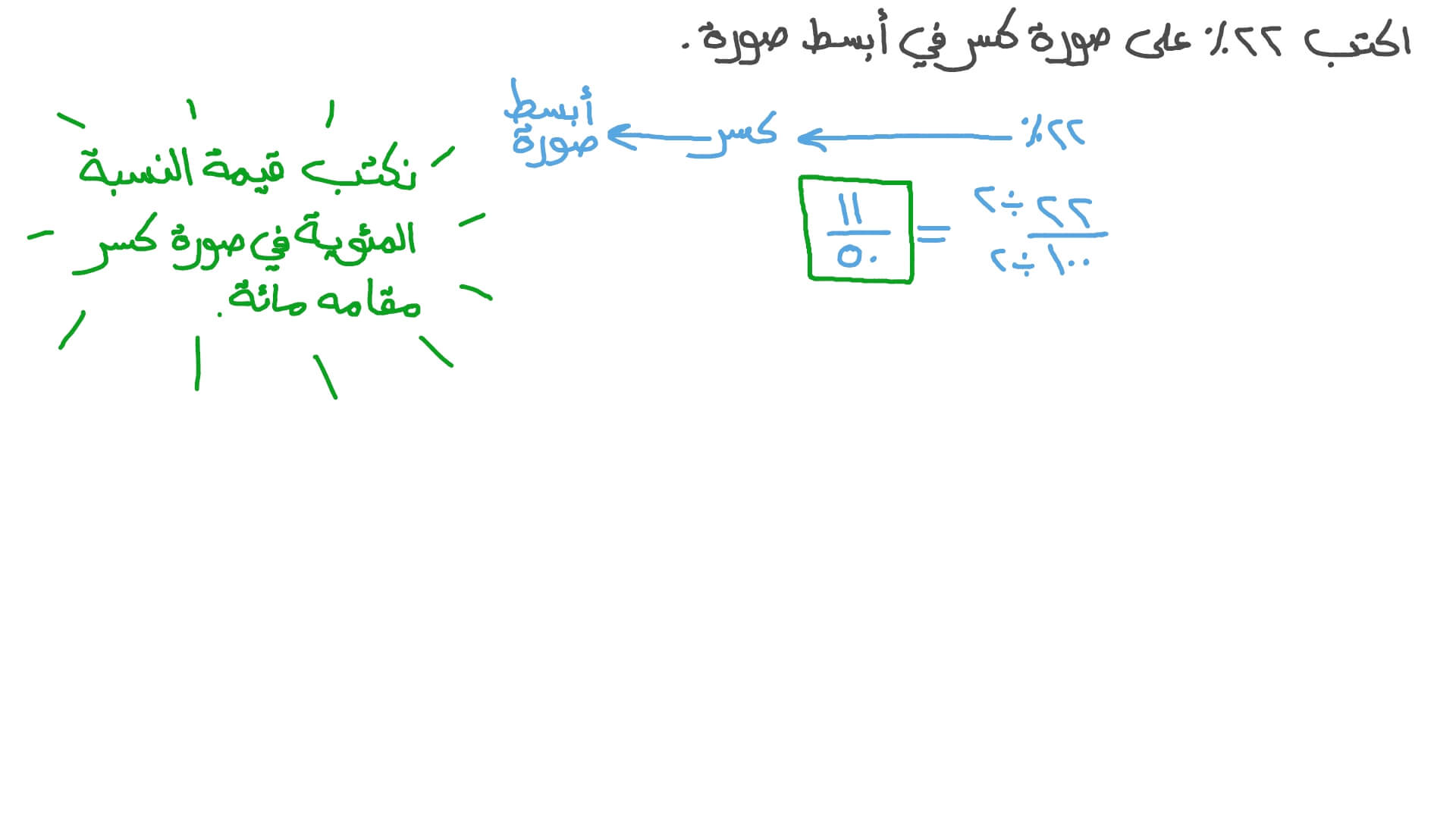 صور كساس ابيض