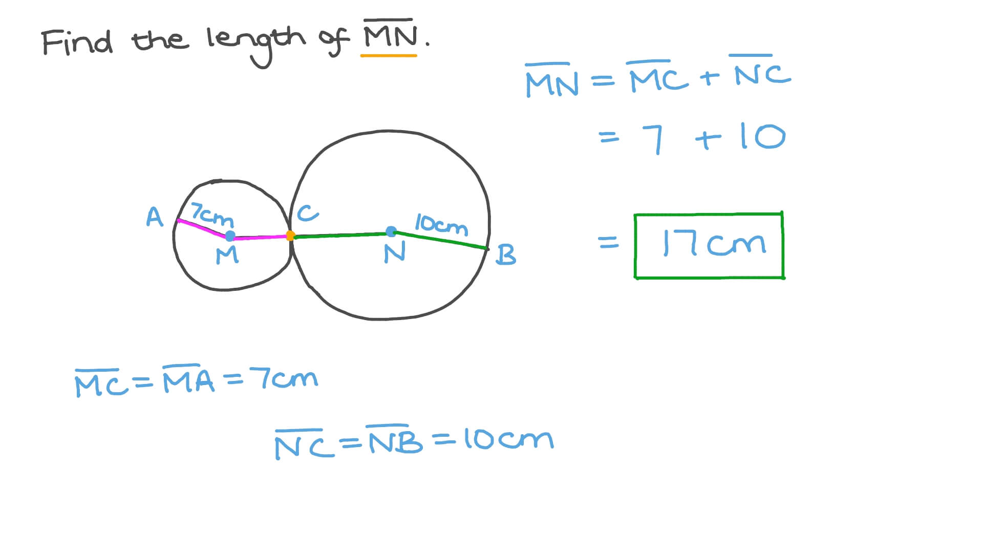Finding the Sum of the Radii of Two Externally Touching Circles