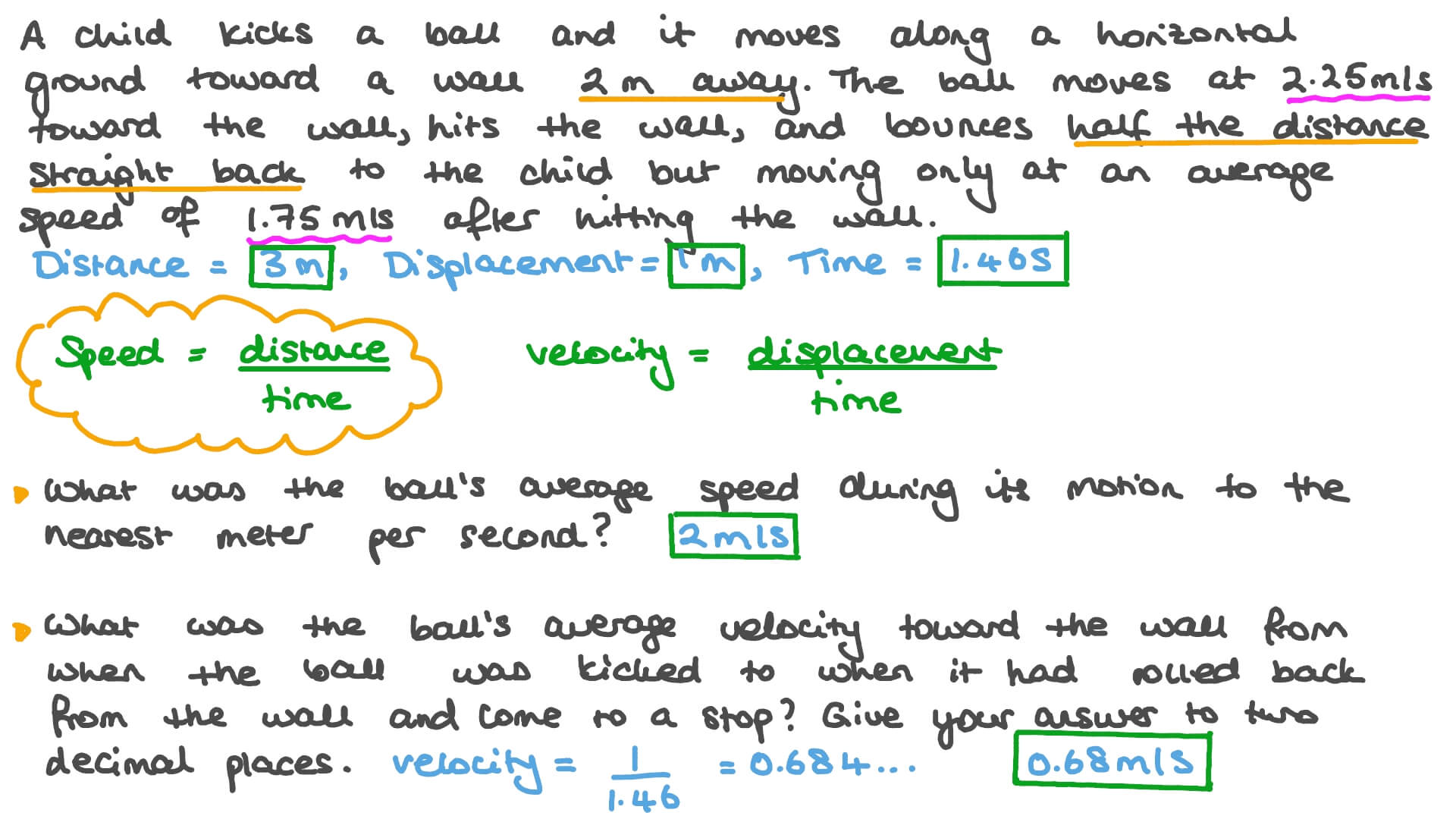 Calculating Distance- Displacement- Speed- and Velocity for a Moving Object