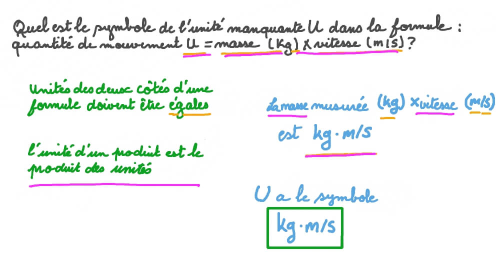Déterminer une unité inconnue à partir d’une formule