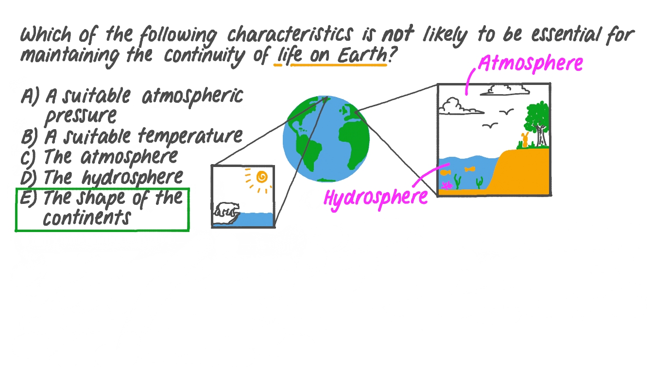 Identifying the Characteristic That Is Not Likely to Be Essential for Maintaining the Continuity of Life on Earth