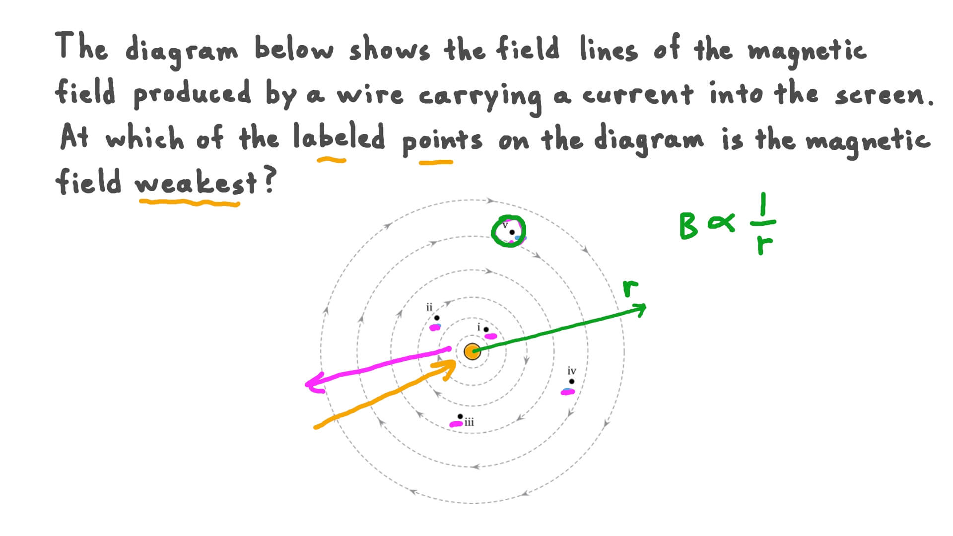 Question Video Identifying The Location Of Weakest Magnetic Field 