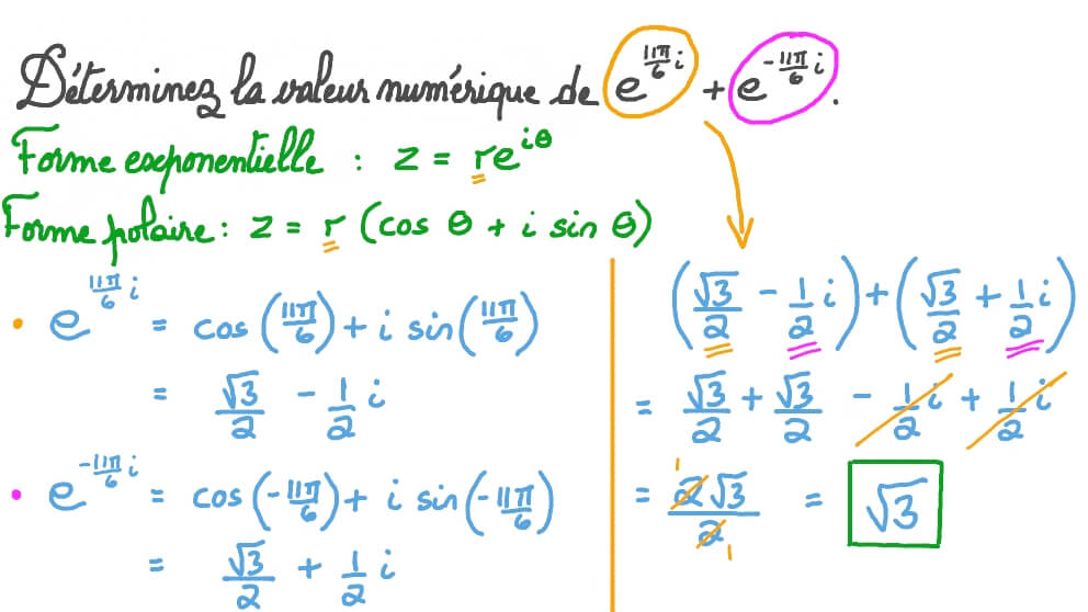 Additionner des nombres complexes donnés sous forme exponentielle