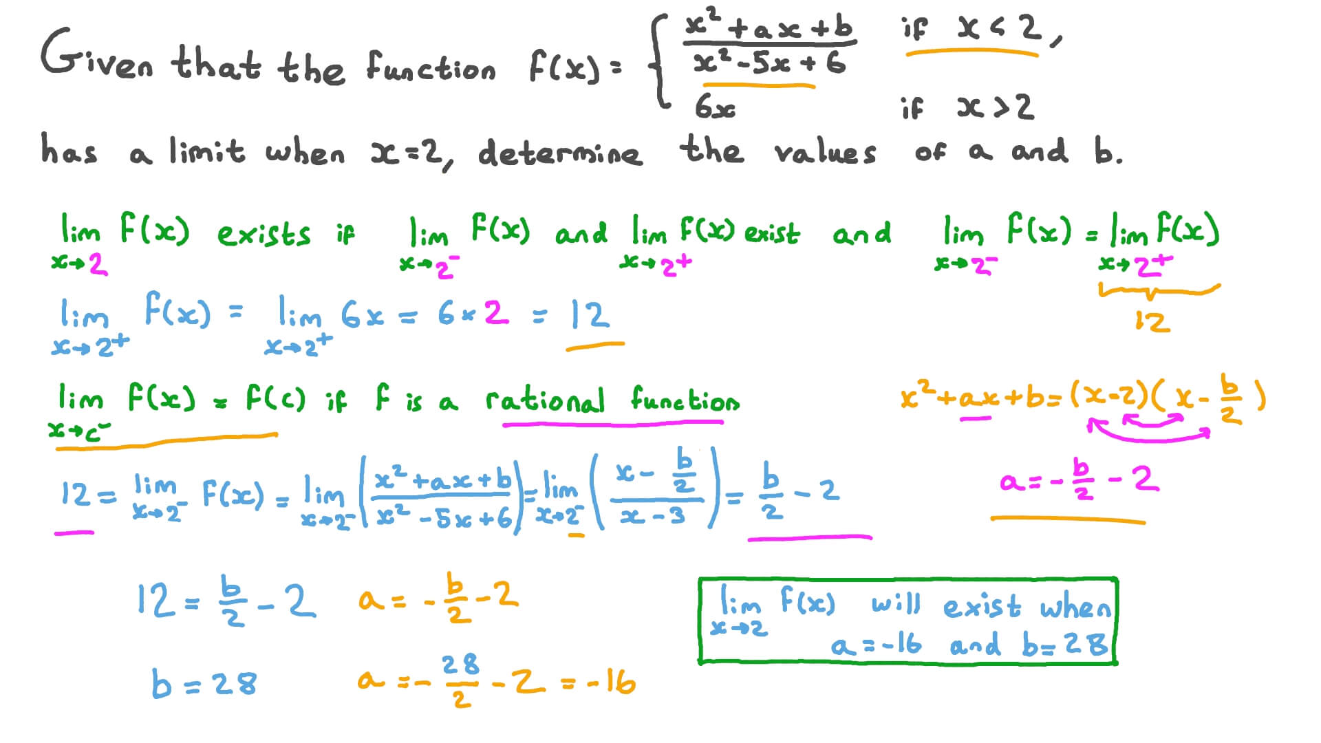 Finding Unknowns in a Piecewise-Defined Function That Make It Has a Limit at a Point
