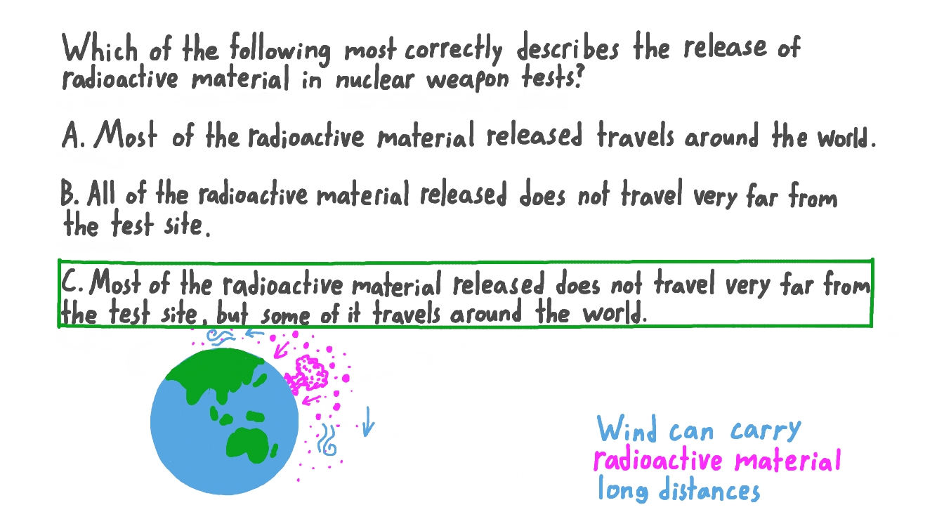 Question Video Describing the Release of Radioactive Material in