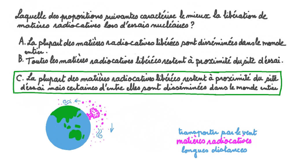 Caractériser le rejet de matières radioactives lors d’essais nucléaires