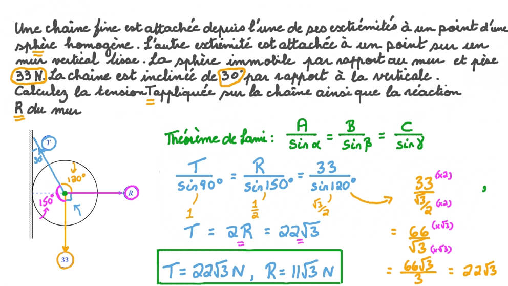 Détermination de la tension dans une chaîne qui fixe une sphère à un mur et de la réaction normale du mur