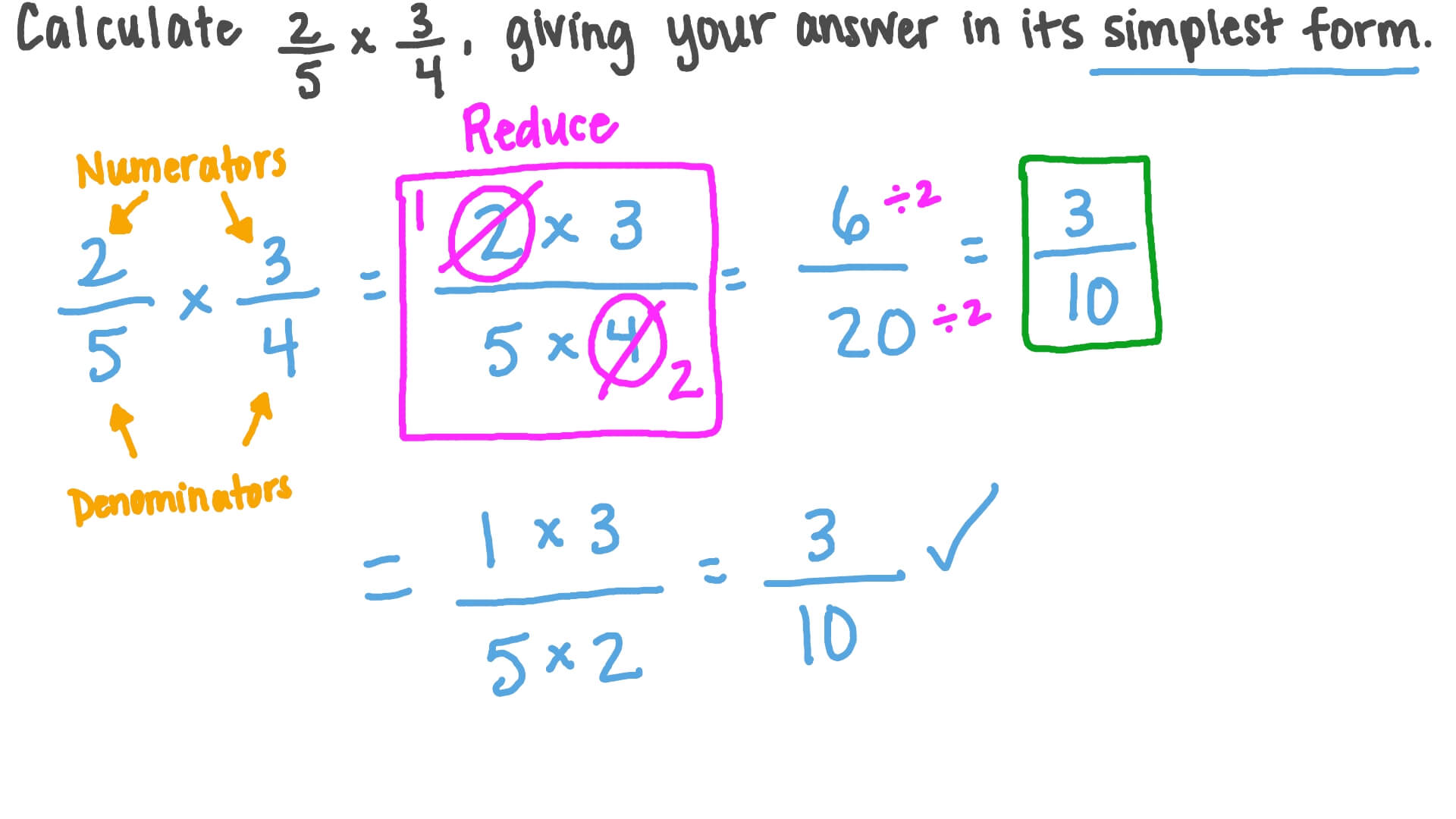 Question Video Finding In The Simplest Form The Result Of Multiplying 