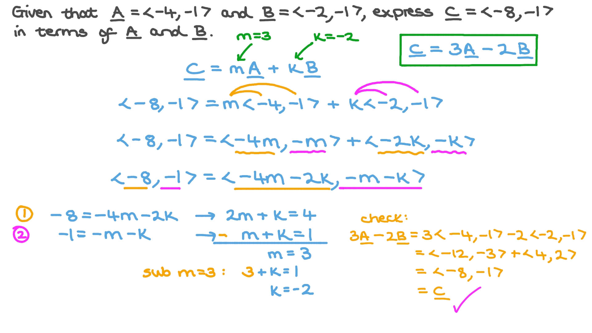 Question Video: Using Operations on Vectors to Express a Vector in ...