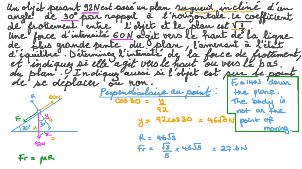 Détermination de l'intensité et du sens de la force de frottement d’un objet en équilibre sur une surface rugueuse inclinée sous l’action d’une force