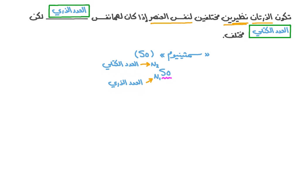 فهم النظائر