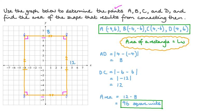 Lesson: Distance on the Coordinate Plane: Horizontal and Vertical | Nagwa