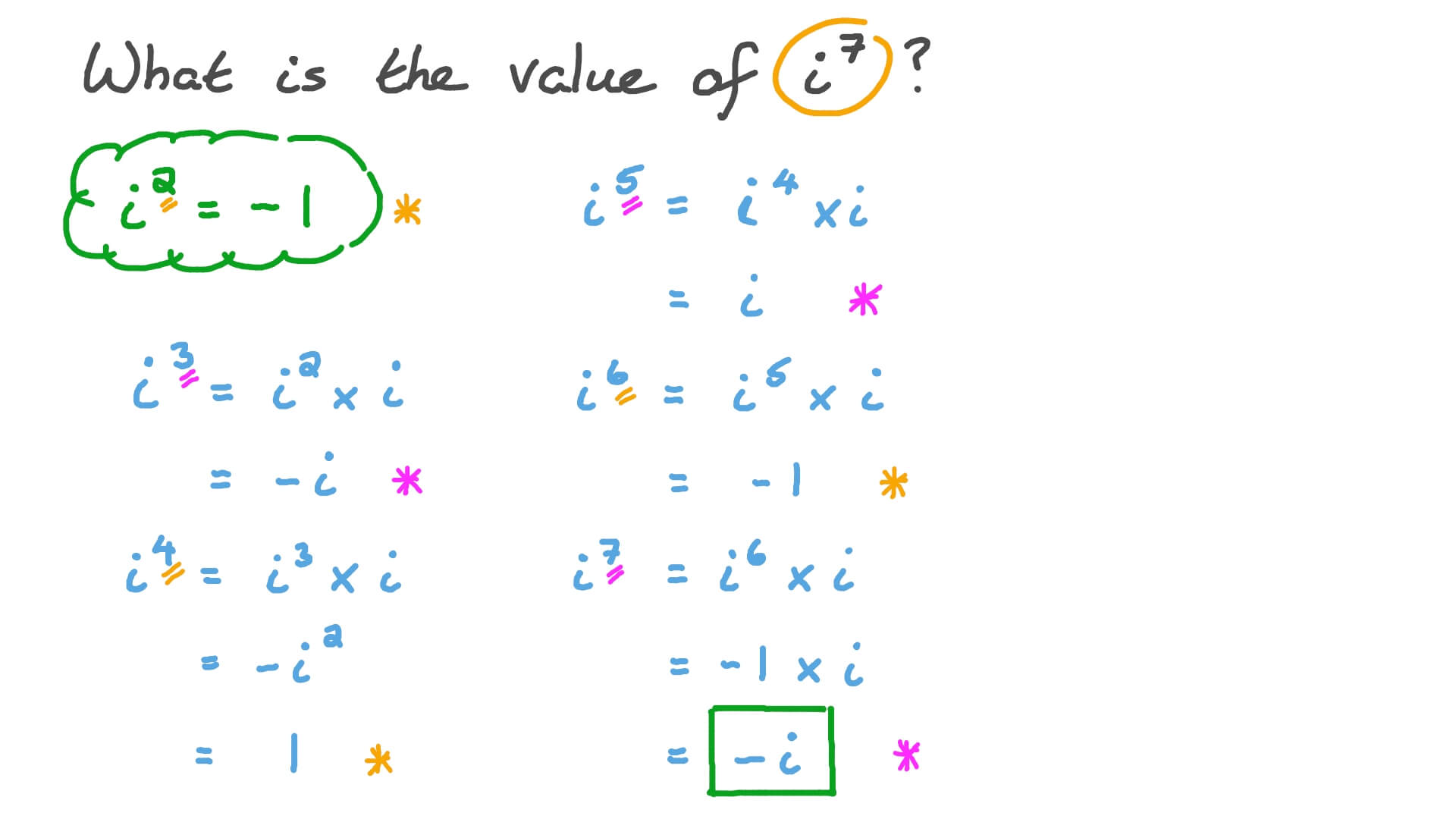 Question Video: Simplifying Powers of the Imaginary Unit