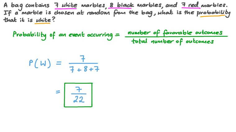 Lesson: Probability of Simple Events | Nagwa