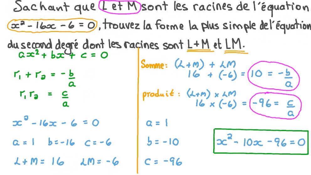 Quelle Est La Différence Entre Un Coefficient Et Une Équation – SJNFE