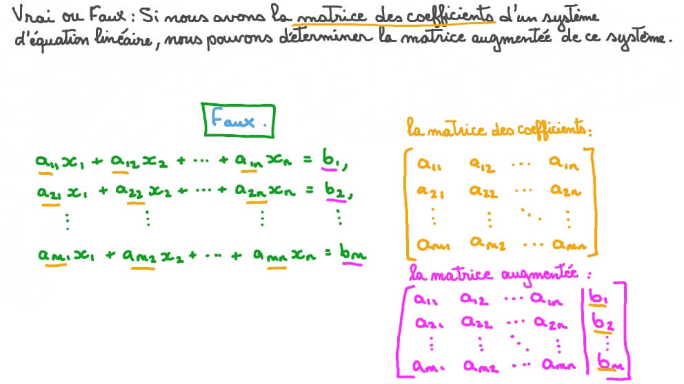 Comprendre les matrices des coefficients et les matrices augmentées