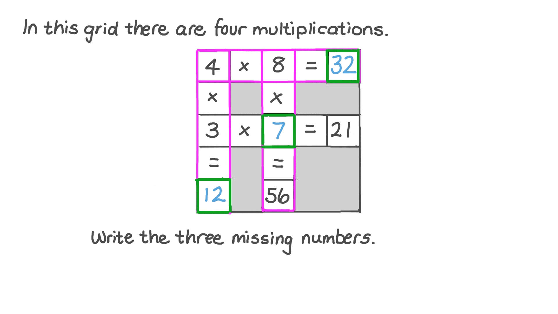video-ks2-m19-paper-2-question-1-nagwa