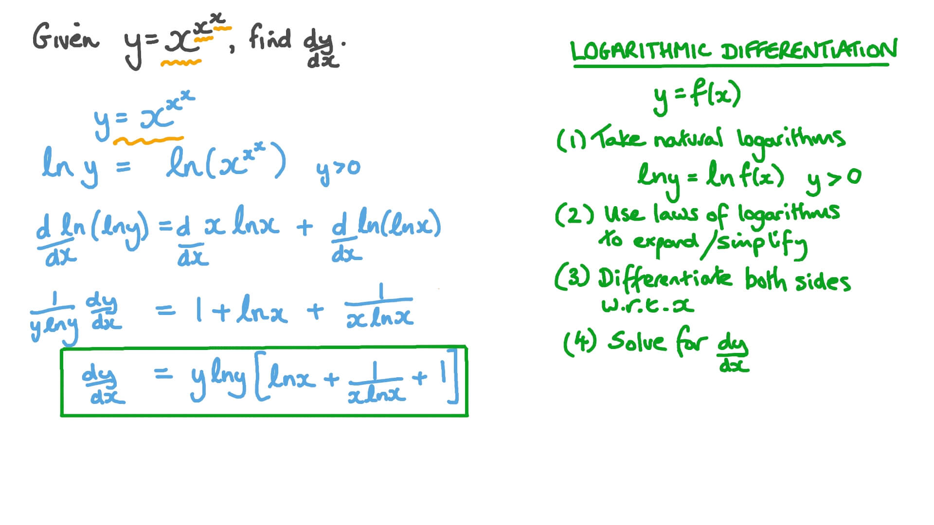 Finding the First Derivative of a Function in the Form 𝑥^𝑥^𝑥 Using Logarithmic Differentiation
