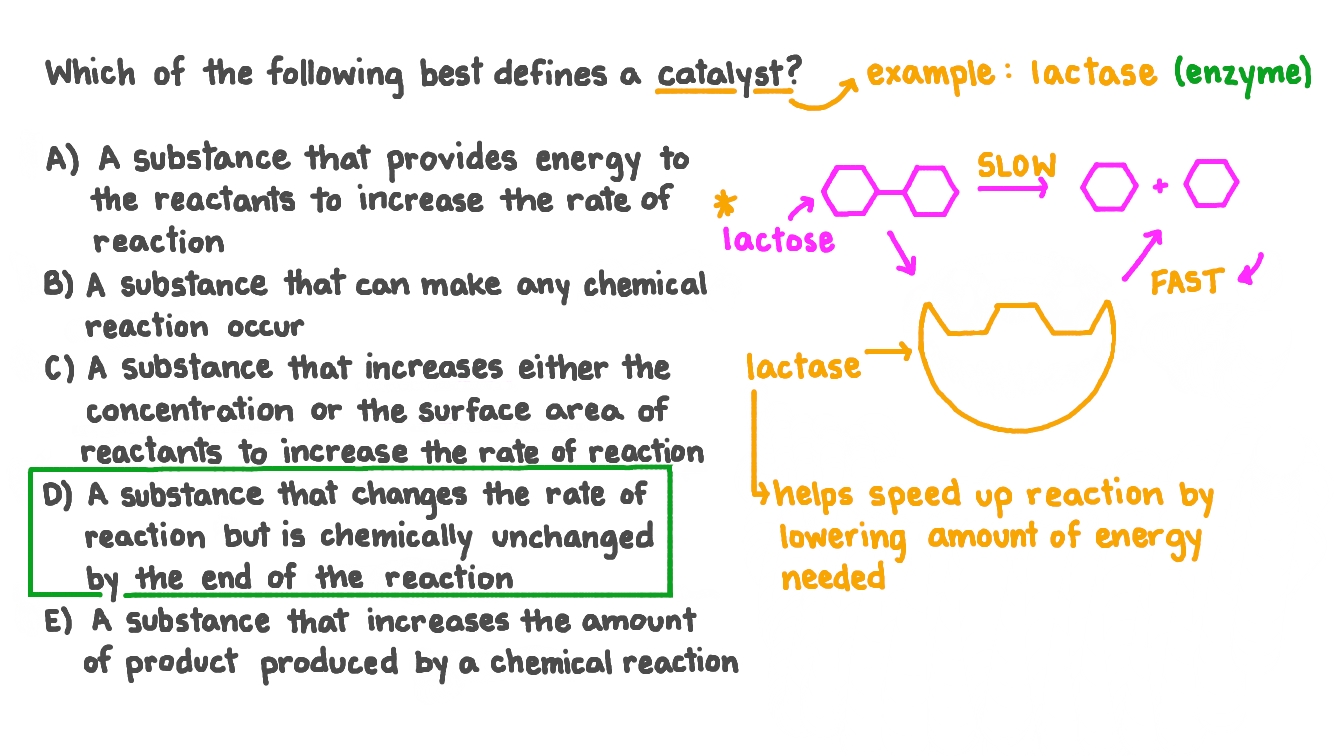 Question Video Determining The Best Definition For A Catalyst Nagwa