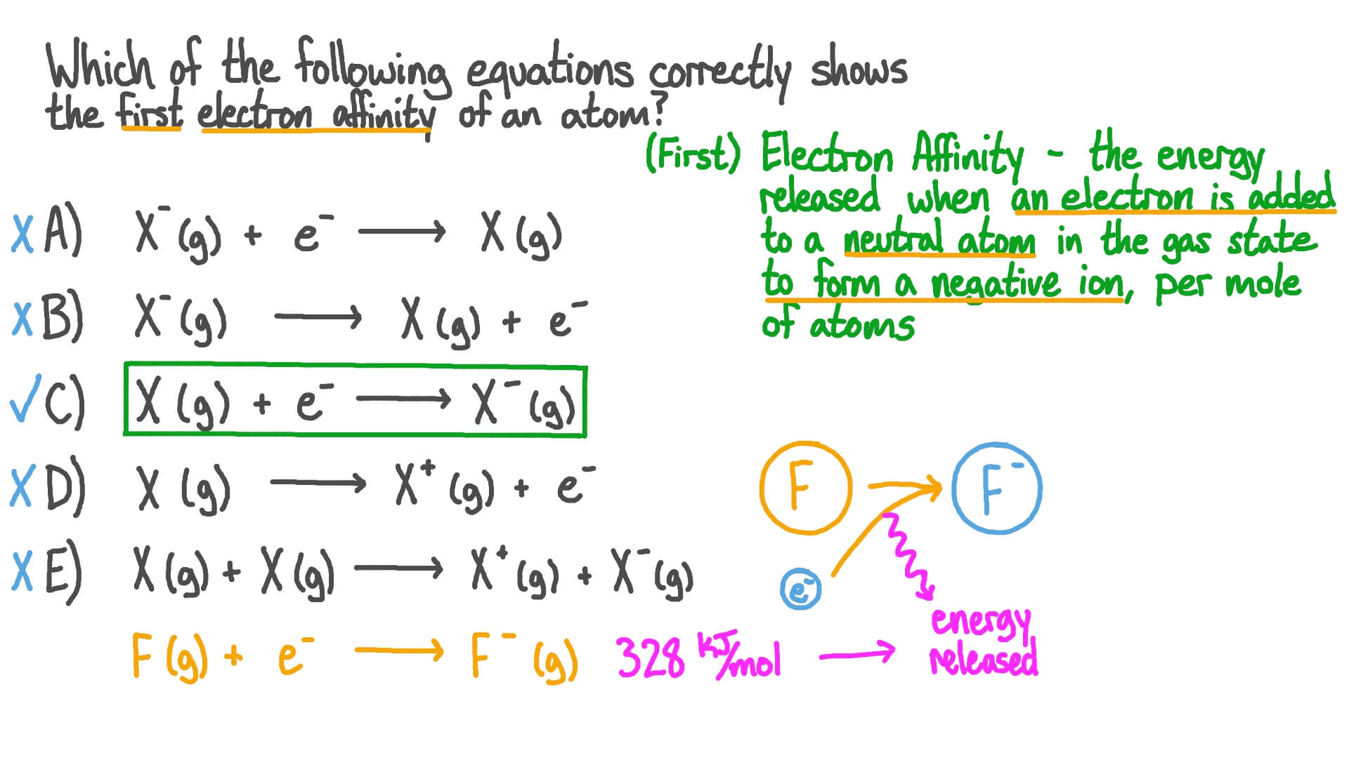 Question Video Identifying The Equation That Shows The First Electron 