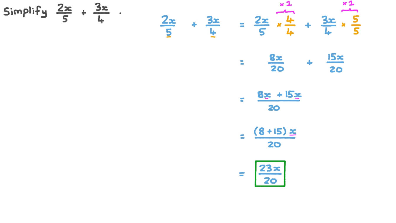 Adding Algebraic Fractions with 𝑥 in the Numerator
