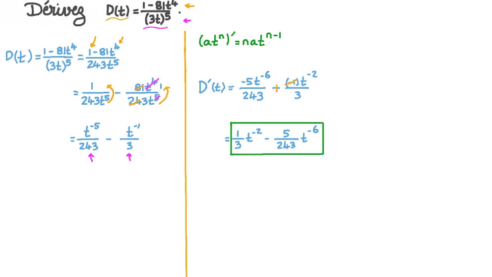 Dériver des fonctions rationnelles