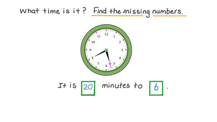 Lesson Telling Time In Words Nearest Five Minutes Nagwa