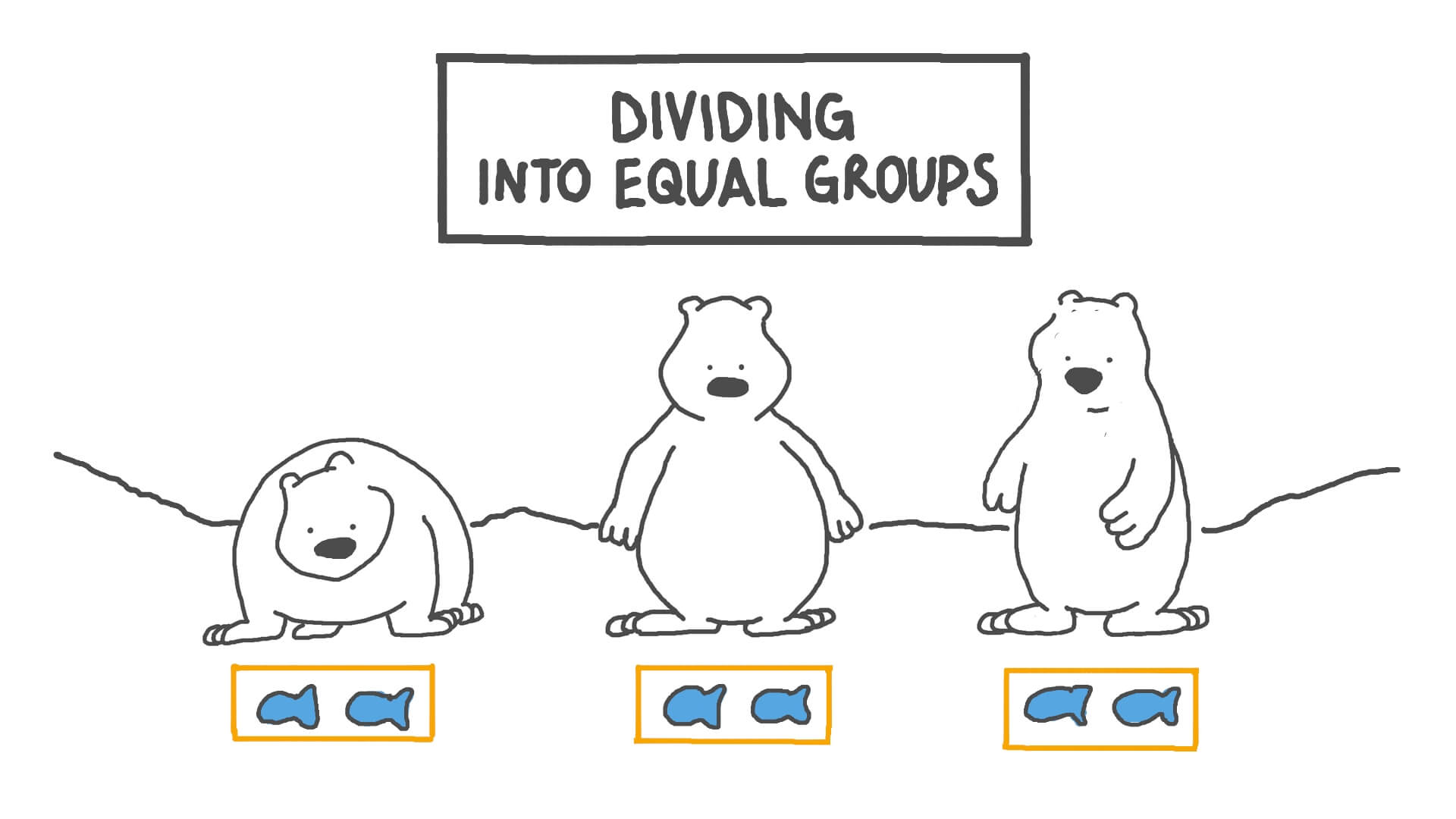 Lesson Video Dividing Into Equal Groups Nagwa