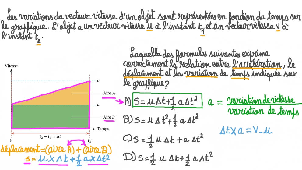 Vidéo question Comprendre la notion d’accélération à l’aide d’un