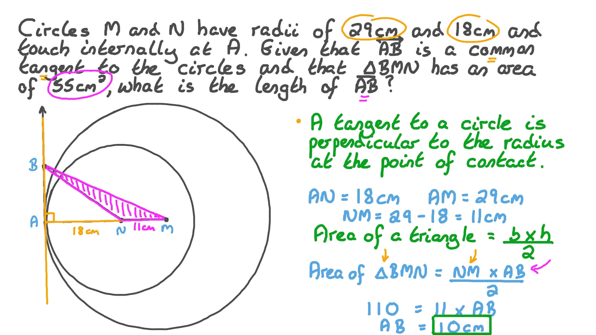 Relationships between Circles