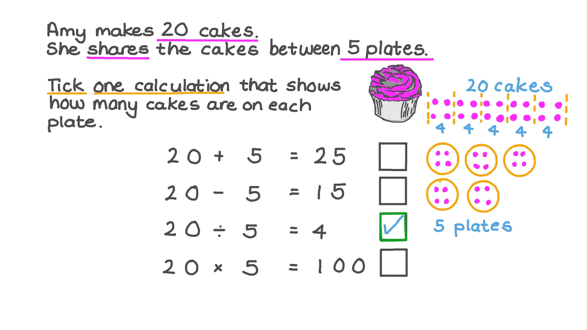 video-ks1-m16s-paper-2-question-26-nagwa