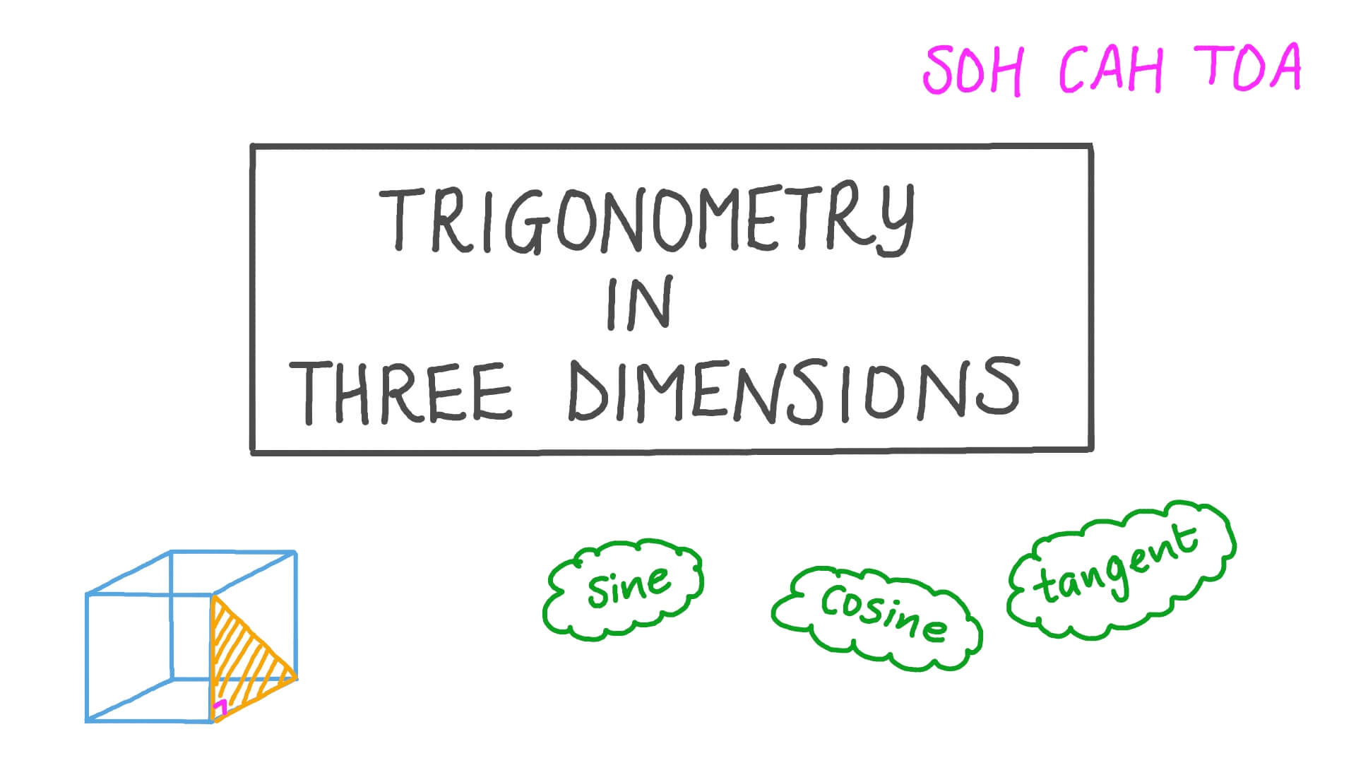 Trigonométrie. - ppt télécharger